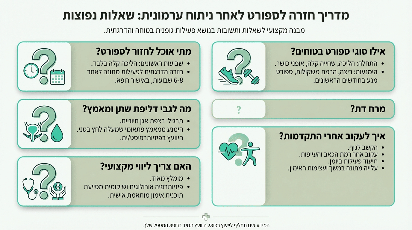 שאלות נפוצות על חזרה לספורט אחרי ניתוח ערמונית
