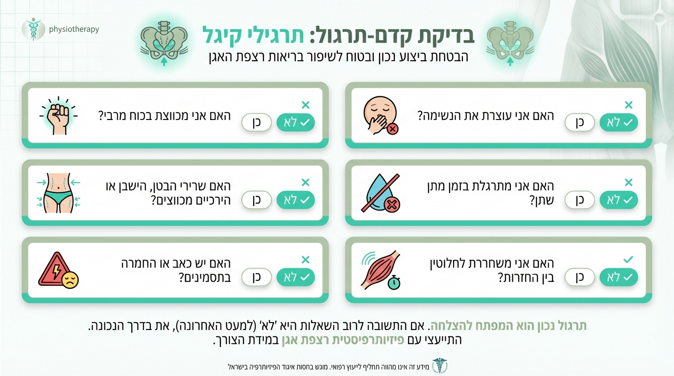 איך לא לעשות קיגל - בדיקה מהירה לפני כל אימון